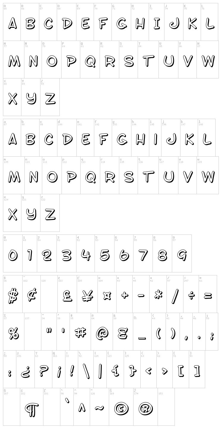 SF Toontime font map